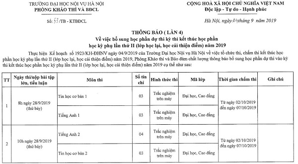 KTKD Thongbao53 01