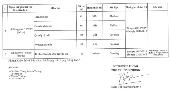 Thongbao55 03